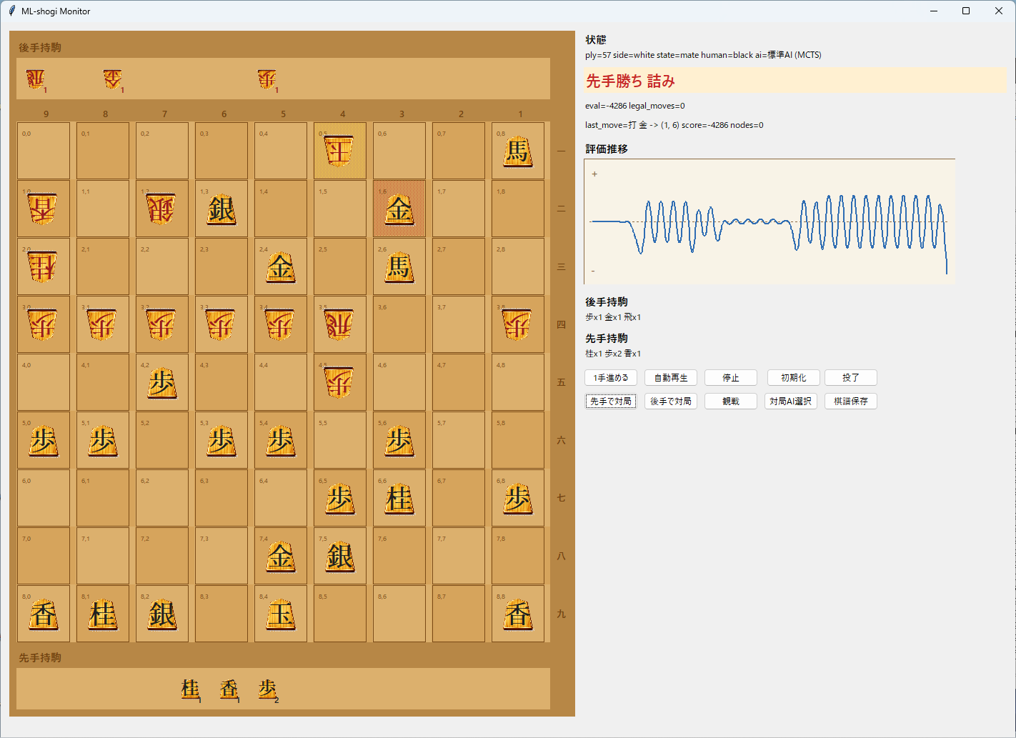 終局表示の画面 終局表示の画面