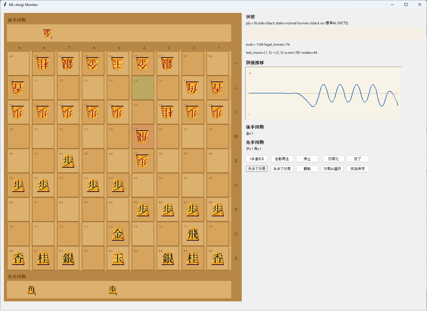 将棋GUIの全体画面 将棋GUIの全体画面